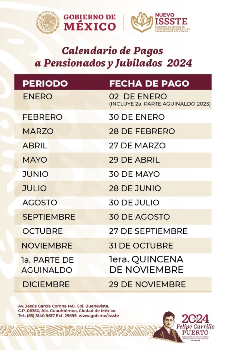 Calendario de pagos de la Pensión ISSSTE 2024 para jubilados