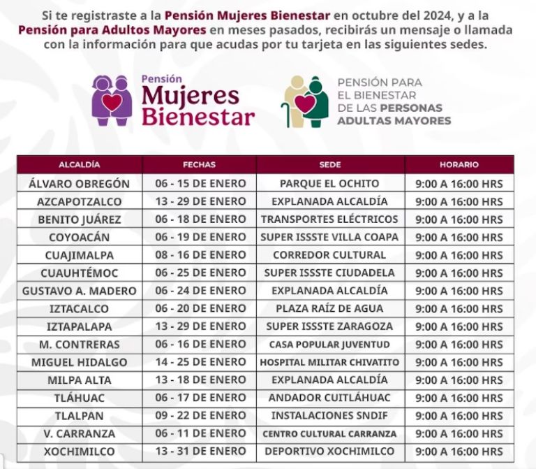 Fecha de entrega de la tarjeta de la Pensión Bienestar en CDMX