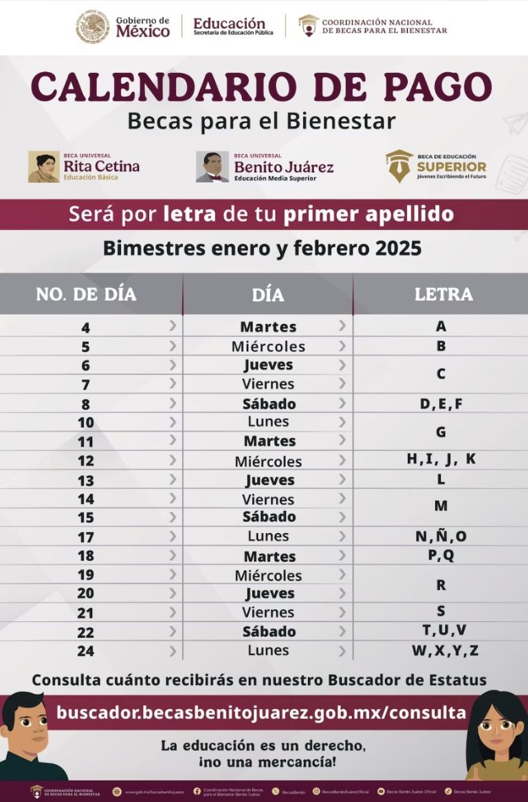 Calendario de pagos oficial de las Becas para el Bienestar