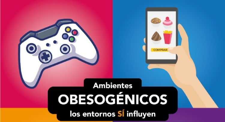 ¿Cómo influyen los entornos en el sobrepeso y la obesidad?