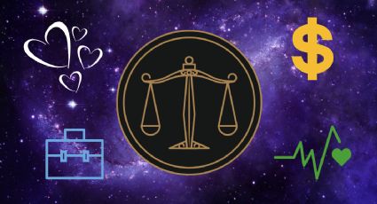 ¿Cómo le irá a libra HOY 10 de marzo?