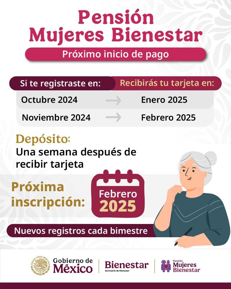 cuándo depositan la pensión mujeres con bienestar