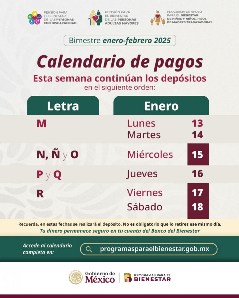 Calendario de pagos de Pensión Bienestar 2025