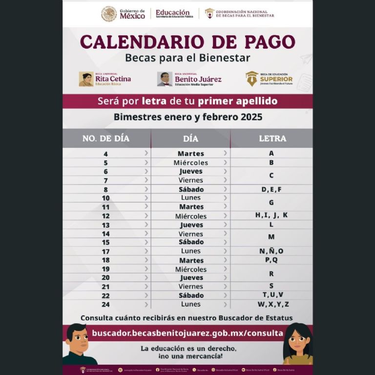 fechas calendario deposito becas del bienestar