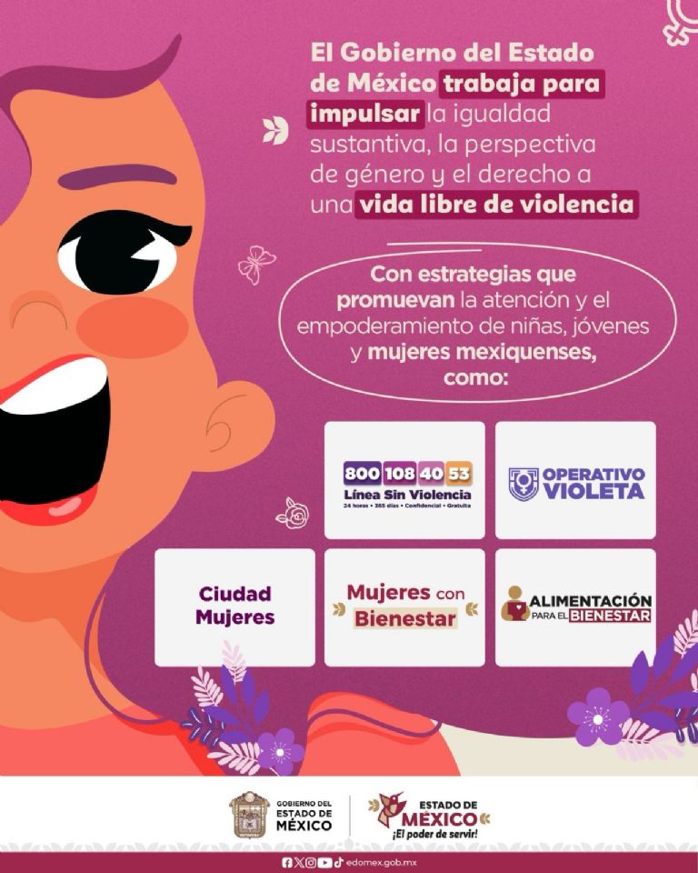 ¿Qué ofrece el programa de mujeres con bienestar?