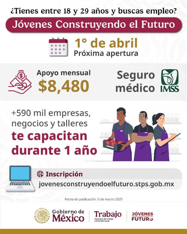 Cómo funciona Jóvenes Construyendo el Futuro