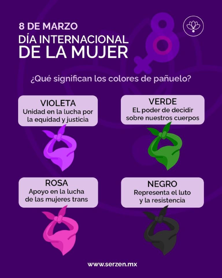 qué significan los colores de los pañuelos feministas 