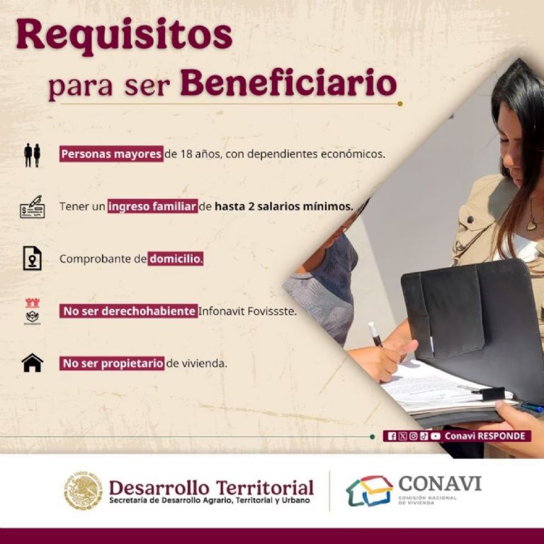 requisitos para la vivienda para el bienestar 2025